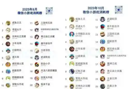 阵容搭配的微信游戏名字，阵容搭配的微信游戏名字怎么改插图1