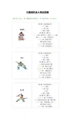 三国战记英雄攻略秘籍，三国战记功略插图1