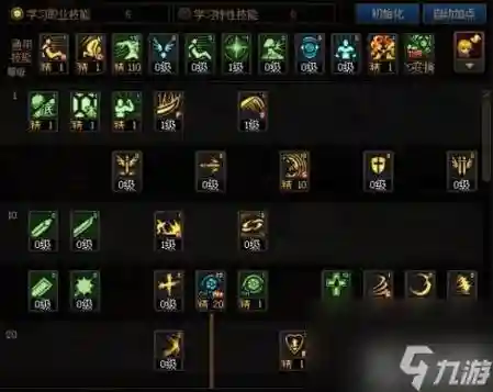 dnf红眼左右槽技能徽章，dnf100级红眼技能栏摆放插图