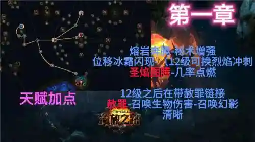 流放之路3.1女巫召唤装备，流放之路女巫召唤加点2020插图