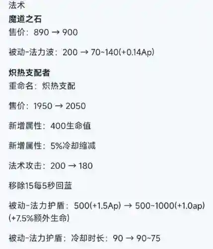 1.7.10装备等级mod，装备等级调整插图