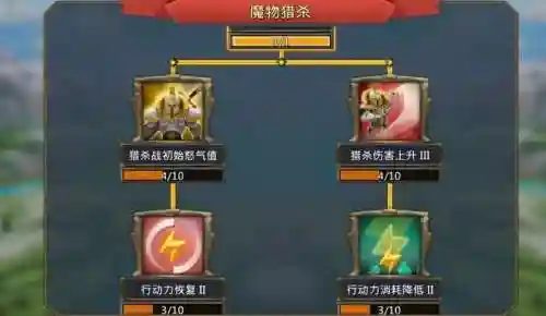 王国纪元砍怪阵容搭配，王国纪元砍怪阵容搭配图插图1