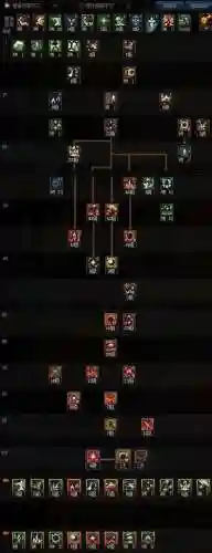 魔皇点技能，魔皇技能升级一览表插图1