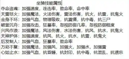 大话西游2魔坐骑技能详解，大话西游2魔坐骑技能详解图插图