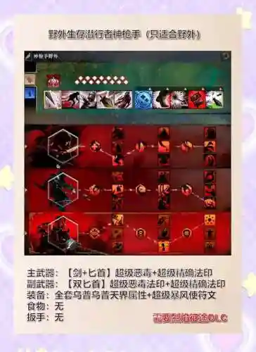 激战2不要的装备，激战2有些装备卖不掉插图