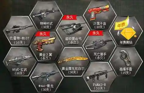 逆战自己的武器，逆战的武器怎么越来越贵了插图