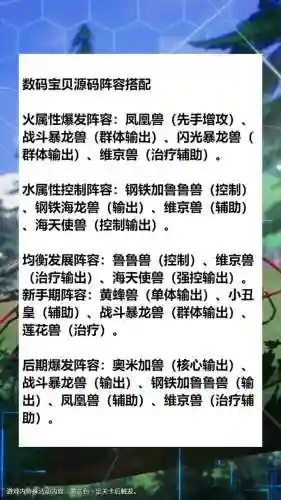 数码宝贝进化最强阵容搭配，数码宝贝进化平民攻略插图