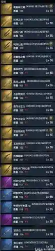 刺客信条起源装备满级，刺客信条起源装备满级多少插图1