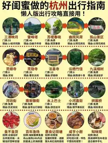 5月攻略视频教程，5月旅行攻略插图