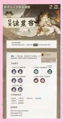 阴阳师晴明搭配阵容，阴阳师晴明搭配阵容推荐插图