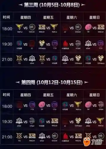 秋季赛2017年阵容搭配，2017kpl秋季赛季后赛对阵图插图1