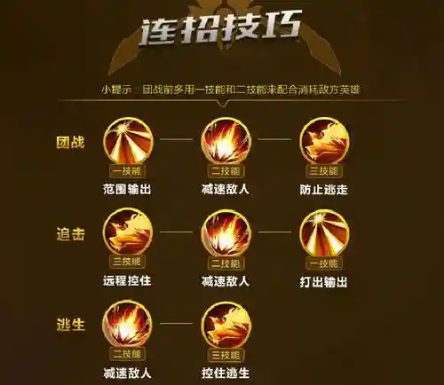 后羿一技能三段，后羿一技能有用吗插图1