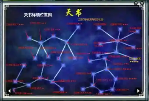梦幻西游2天罡星，梦幻西游天罡星玩法攻略汇总插图1
