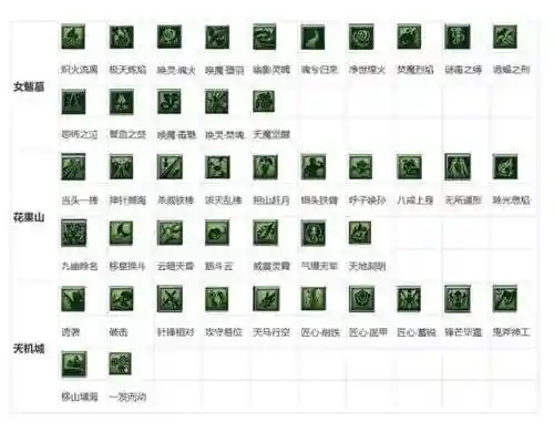 梦幻西游2哪个技能克法术反震，梦幻西游 法术反震插图1
