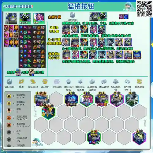 云顶之弈局内阵容搭配，云顶之弈阵容套路插图