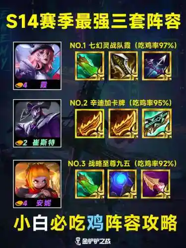 云鼎最新吃鸡阵容搭配，新版云鼎怎么玩插图