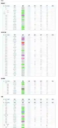 口袋精灵妙蛙技能，口袋妖怪妙蛙种子进化等级插图