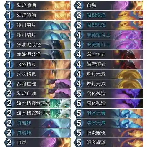 法师炉石传说搭配阵容，炉石传说法师基本卡组合插图