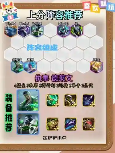 新赛季执事阵容搭配，执事者位置插图
