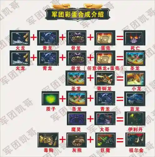 魔兽军团争霸阵容搭配图，魔兽争霸的军团插图