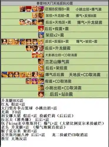 拳皇护援八门技能用开八门吗，拳皇98援护三个技能书插图
