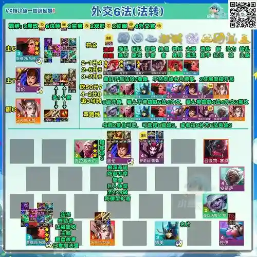 魔法与勇士最强阵容搭配，勇者与魔法插图