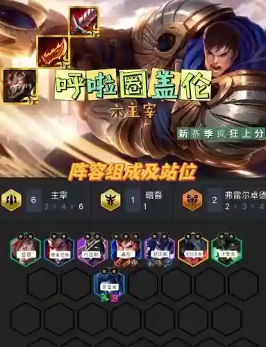 盖伦上单阵容搭配，盖伦上单出装最新插图