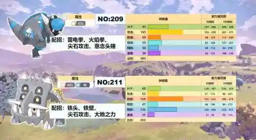 阿尔宙斯初期阵容搭配，阿尔宙斯配技能插图1