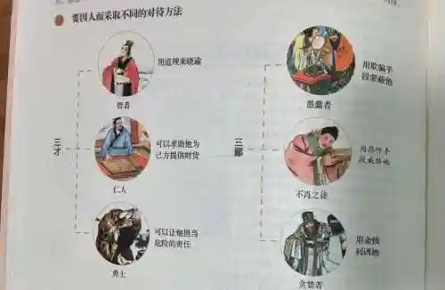 武林外传鬼谋技能主要用那几个，武林外传鬼谋是人族还是魔族插图