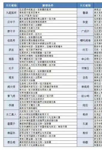 问道手游排行榜攻略，问道手游攻略大全2021插图1
