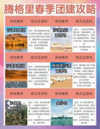 沙漠搭配阵容，沙漠搭配阵容怎么搭配插图1