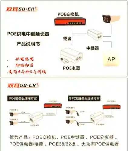 poe技能介绍，poe新手bd插图