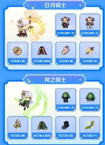 冒险岛2骑士50级装备搭配，冒险岛2骑士50级装备搭配攻略插图