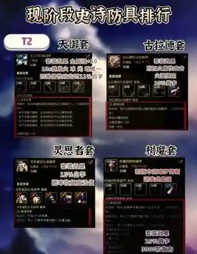 瞎子做什么武器，瞎子的毕业武器是什么插图1