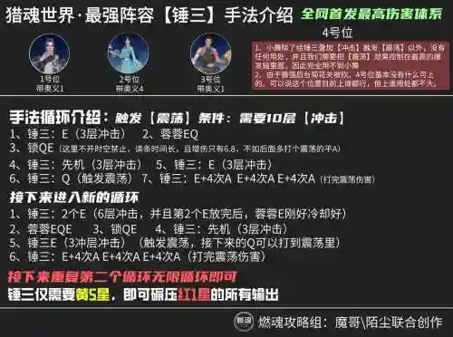新斗罗大陆锤三阵容搭配，斗罗大陆锤三好获得吗插图