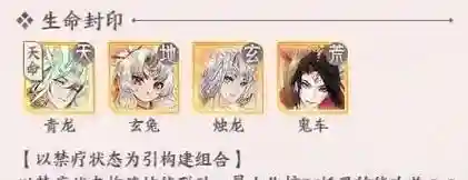 青龙搭配的阵容，青龙加什么属性