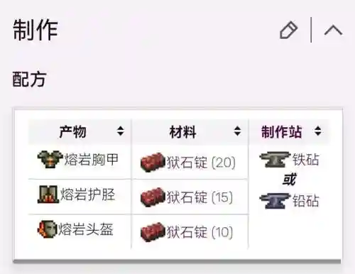 泰拉肉山前好武器，泰拉瑞亚好用的武器肉山前插图1