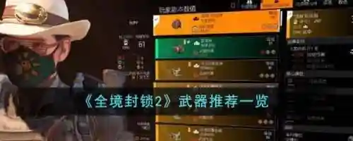 全境封锁装备分数升级，全境封锁装备分数怎么看插图1