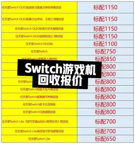 电脑游戏装备回收，游戏装备回收赚钱插图1