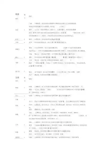 三国杀全部技能，三国杀全部技能图片插图