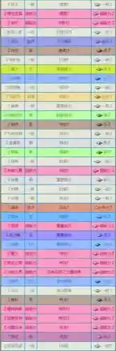 技能z什么意思是什么，啥叫技能插图