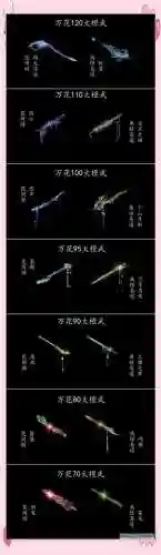 剑三武器外观，剑三武器外观怎么卸下来插图