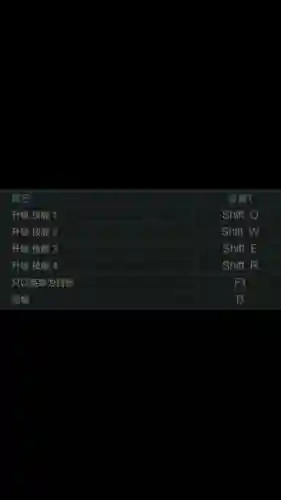 英雄联盟怎么装备事件表情，lol装备栏怎么设置快捷插图1
