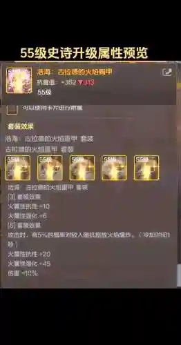 dnf传说套加技能，dnf100传说套属性插图1