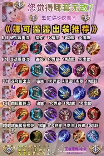 露娜铭文新赛季搭配阵容，露娜铭文搭配图最强插图1