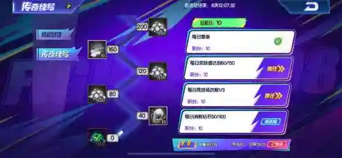 拳皇98终极战装备祝福，拳皇98终极之战活动公告插图1