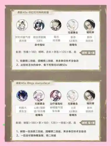 阴阳师晴明搭配阵容，阴阳师晴明搭配阵容推荐插图1