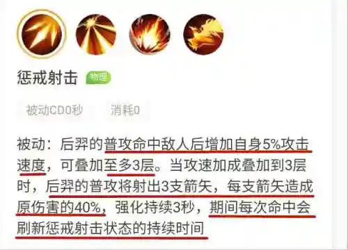 王者荣耀后羿技能伤害图表，王者荣耀 后羿 技能插图1