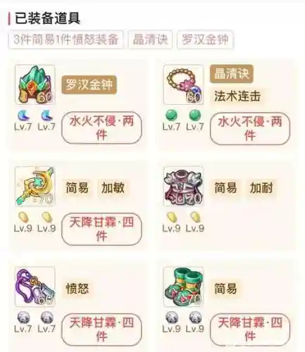 梦幻西游信任度多少可以藏宝阁，梦幻西游信任度够了怎么上架插图1