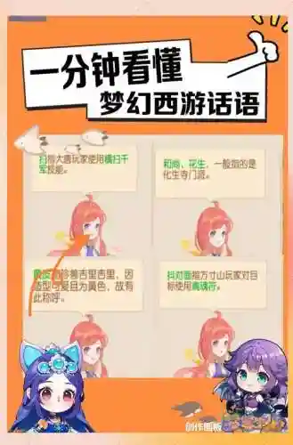 梦幻西游里CH什么意思，梦幻西游游戏术语插图1